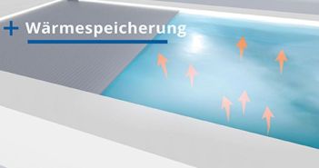 Energieeinsparungen und längere Badesaison dank WaterBeck (Foto: WaterBeck GmbH)