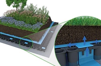 Optigrün Retentionsdächer bieten Hochwasserschutz und Klimaanpassung für urbane (Foto: Optigrün international AG)